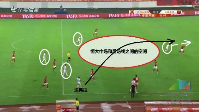  里尔后防线集体失误送礼对手错失领先良机